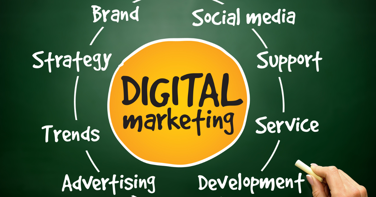 What are the Key Components of a Successful Digital Marketing Strategy?